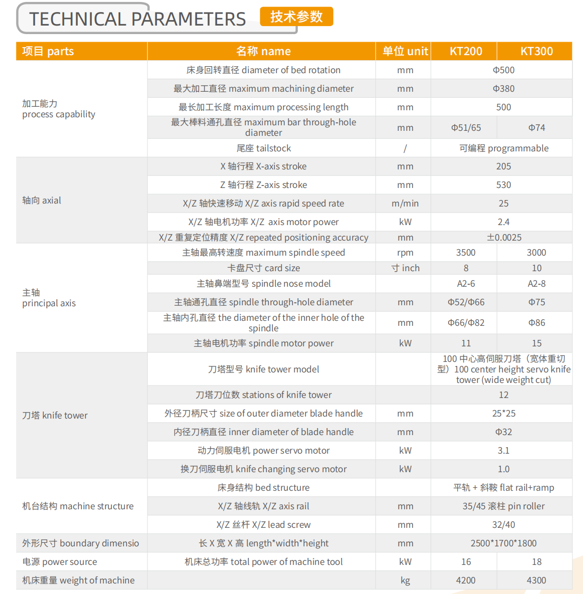 企業(ye)微(wei)信(xin)截圖(tu)_17001942934181.png
